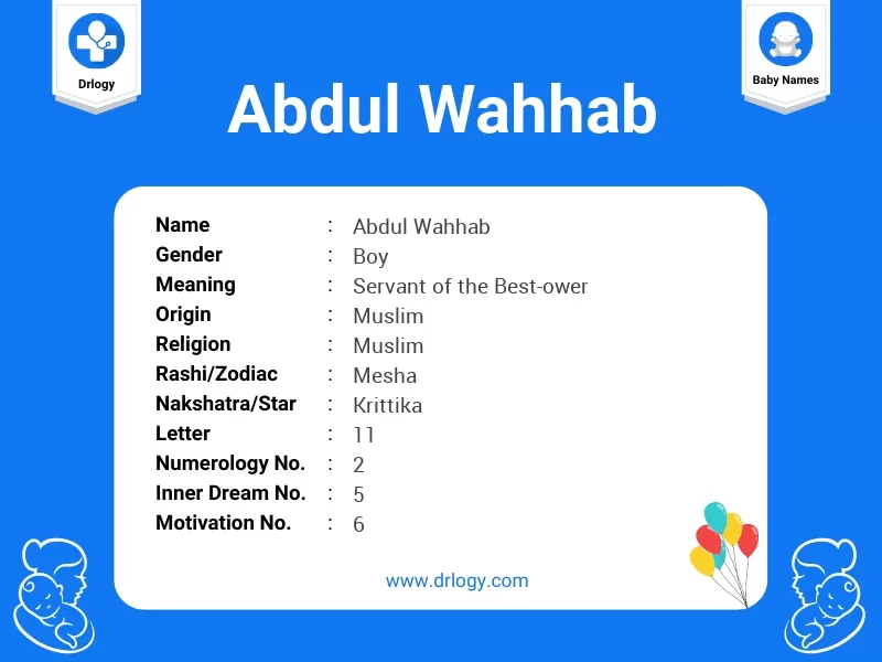 Abdul Wahhab Name Meaning